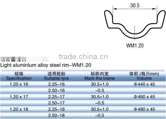 2013 Motorcycle alloy wheels /Alloy wheel rim/Motorcycle rims