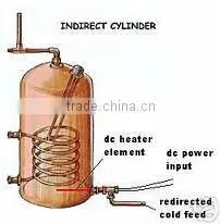 screw plug immersion heater