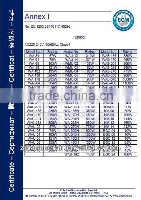 fan coil unit