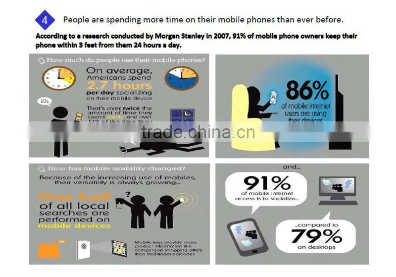WiFi Interactive Advertising / Publicidad WiFi