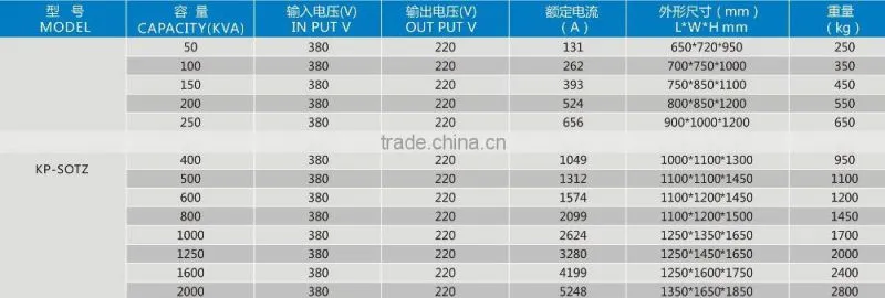 KP-SOT Three Phase oil-immersed Power Transformer
