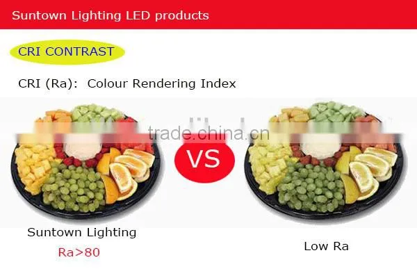 high quality & low price 80ra 100w light led bulb