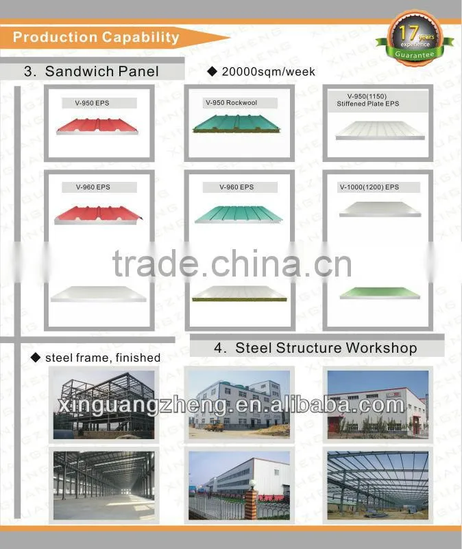 Lower price EPS sanwich roof panel wall panel, ceiling panel