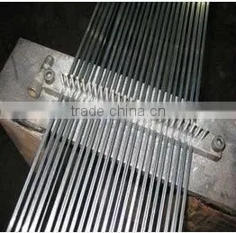 staples/nails for sofa manufacturer in funiture industry