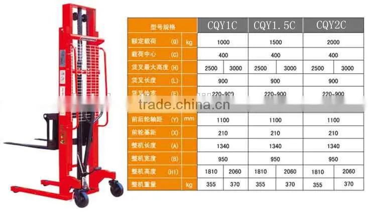 drop forged hardware alloy steel/carbon steel drop forged lifting hoist manually hydraumatic loader car