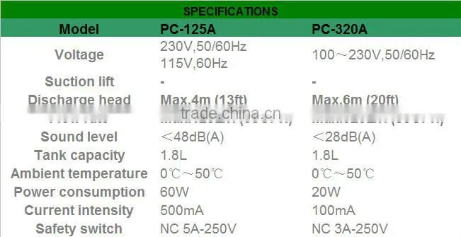 Condensate pump PC-125A