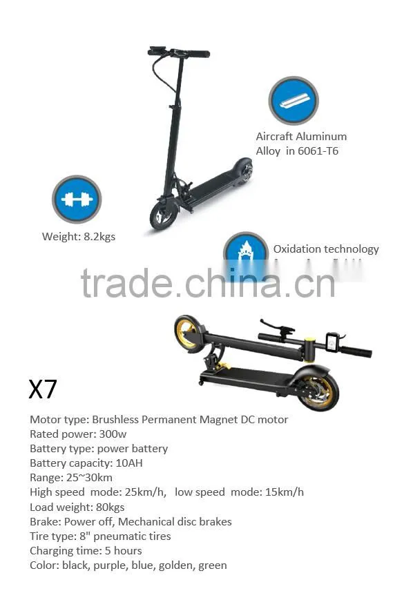 2015 newest 2 wheels powered unicycle smart drifting self balance scooter two wheel brand electric scooter drift style