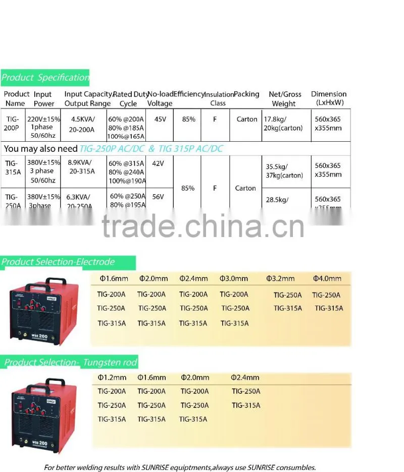 factory direct sale of TIG 200P AC/DC from China hot sale welding machine