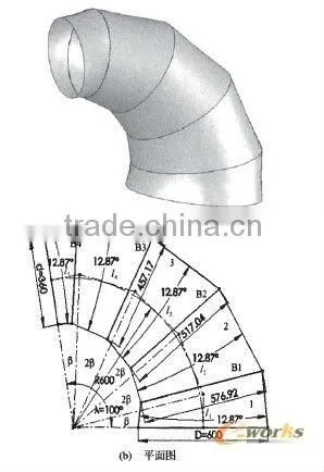 China wholesale merchandise pvc electrical conduit 90 degree elbow elbow