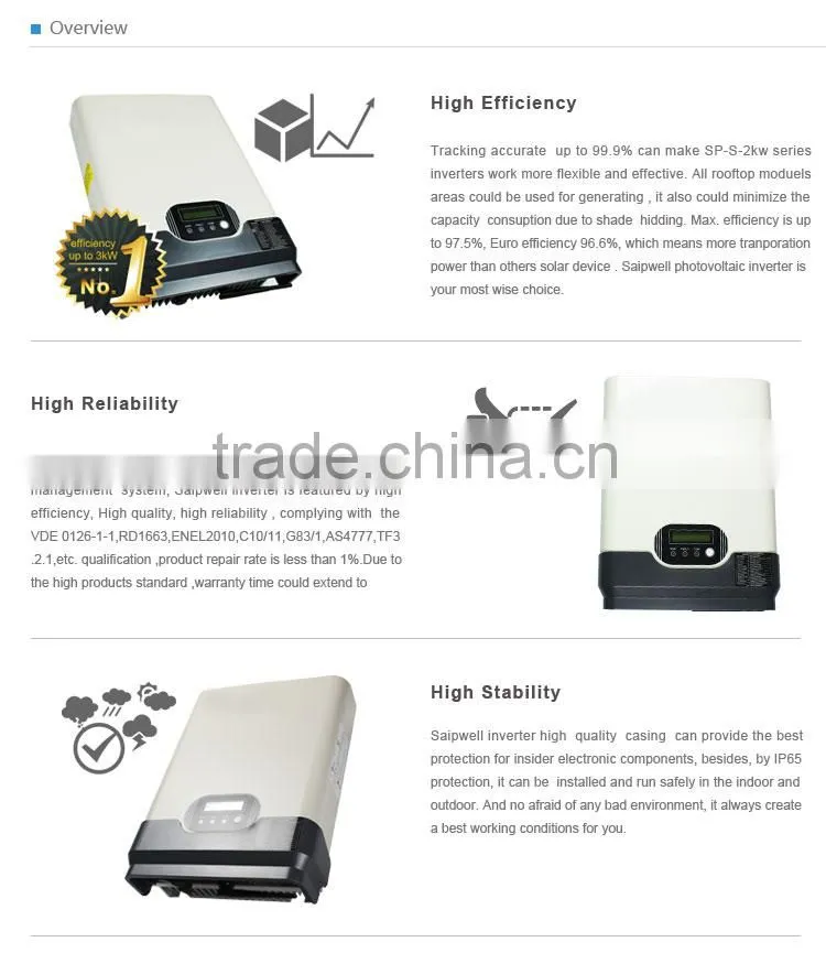 High Energy Saving On Grid Tie Power Inverter