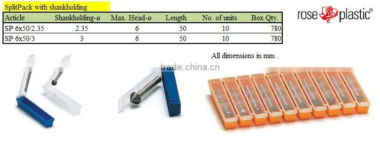 Versatile multiple plastic split packaging box FP SP