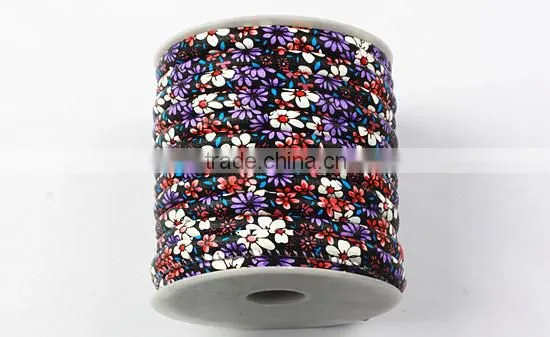 Wholesale New Printed Style Thread,10yard/reel
