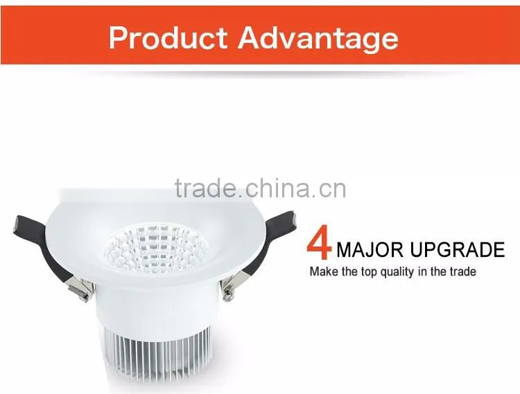 Latest Hot Selling!! led fresnel spotlights