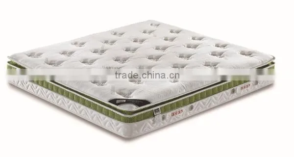 Zurich Comfort PU Foam Roll Mattress