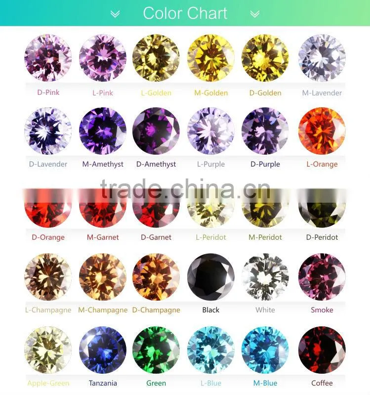 Synthetic Diamond American Diamond Gemstone Jewelry