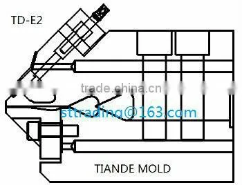 granule screen for automatic plastic extrusion screen changer