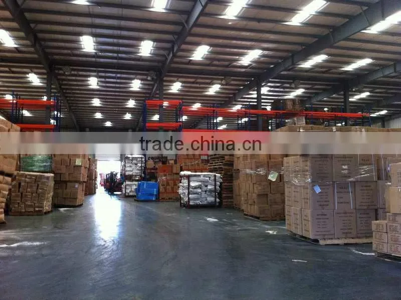 International Procurement Services in China