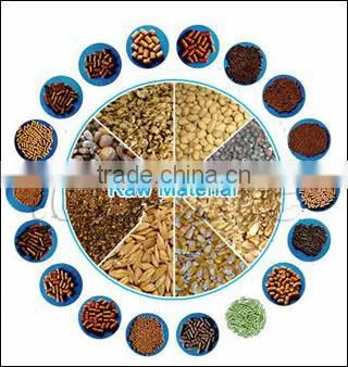 Advanced Technology Small Poultry Feed Mash Plant