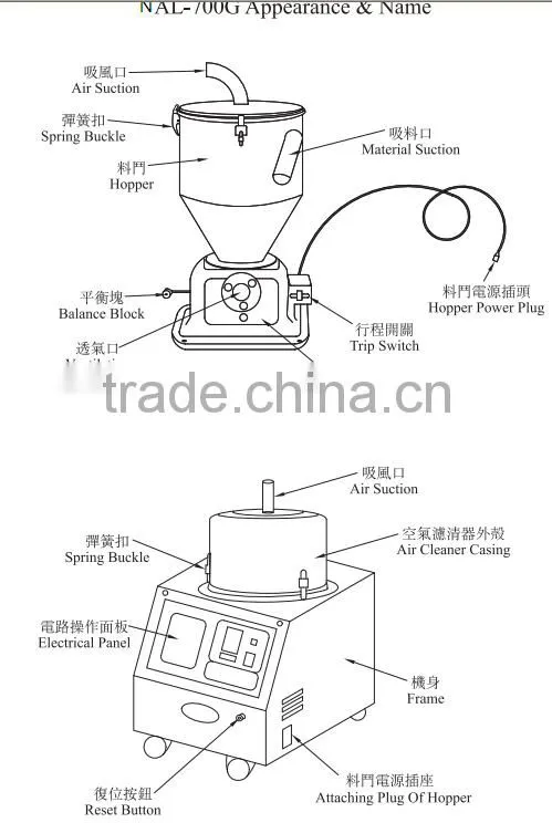 plastic pellets vacuum hopper loader for plastic