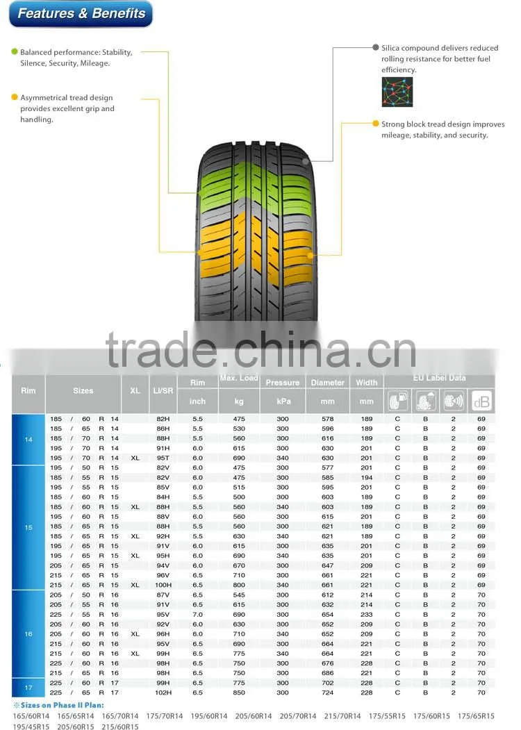 alibaba hot products chinese car tire 185/70R14