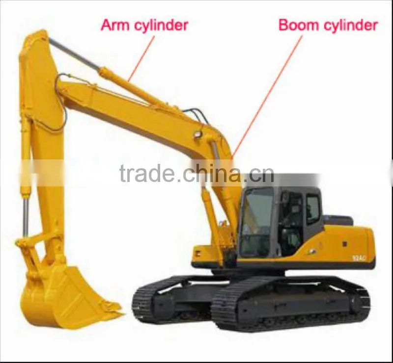 professional tie rod cylinder manufacturer