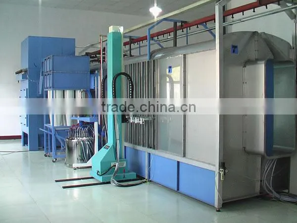 automatic powder coating line