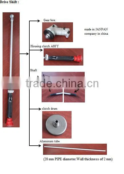 wholesale grass brush cutter