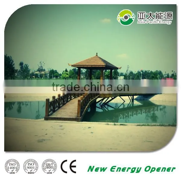 China pyrolysis tires pyrolysis machine from reliable factory