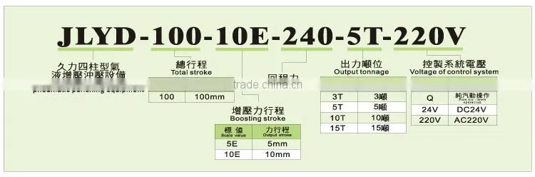 wholesale JULY brand hydro-pneumatic copper stamping machine