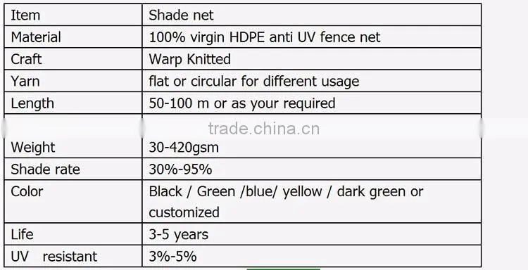 Greenhouse shading net for sale