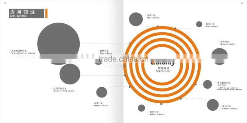 Use for drying machine Short-wave IR heaters