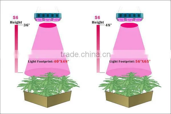 hps 1000 watt grow light replacement 360 watt led grow light
