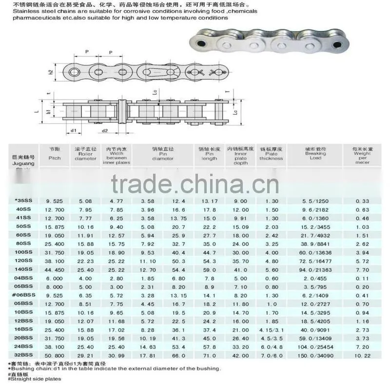 high quality 08B stainless steel special attachments clip paper conveyor chain