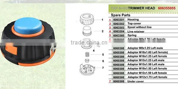 POULAN 952701717 Cutting Trimmer Head Assembly