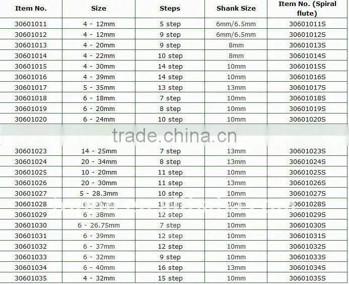 High quality hand operate drill hand tapping drill
