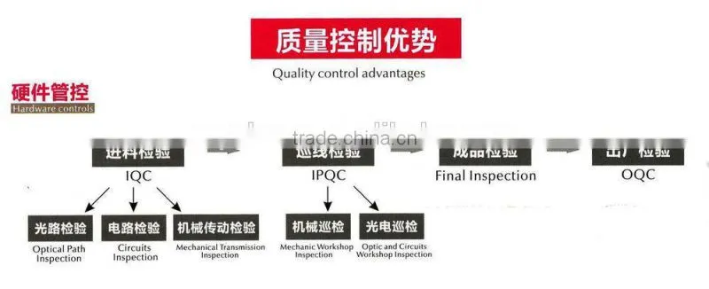 MC-1390 Chinese supplier 150w laser metal cutting machine price with up and down worktable