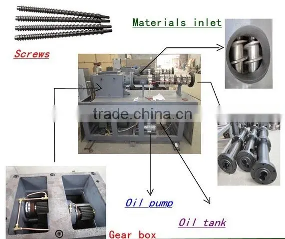 automatic high quality oil drilling starch making line