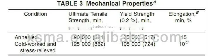 ASTM F2146 Ti4AL2.5V TITANIUM SEAMLESS TUBES