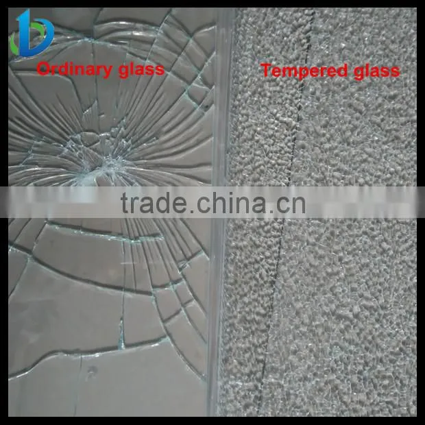 Excellence quality 3.2mm ultra clear float glass