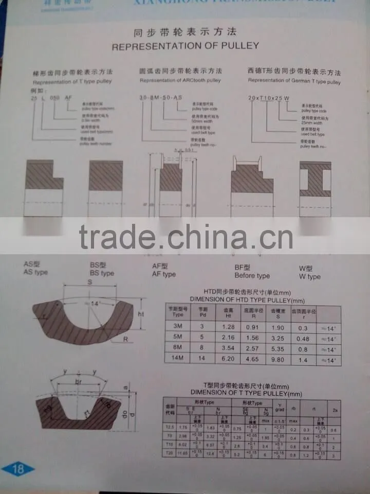 T5 T10 type Good quality timing pulley