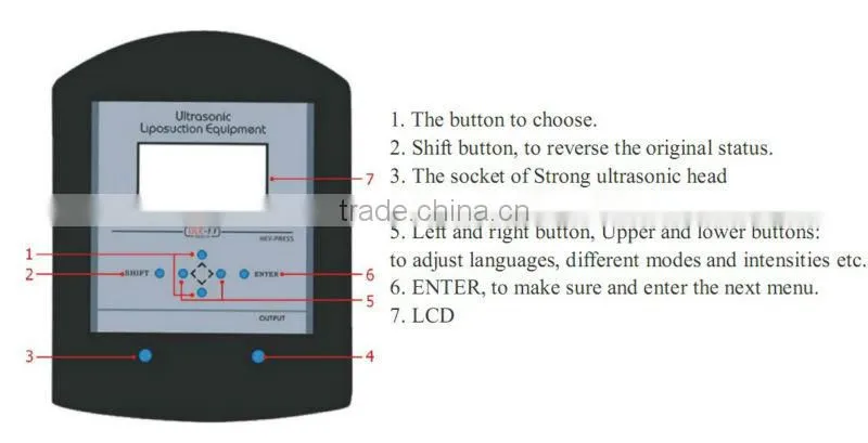 ultrasonic liposuction cavitation slimming machine RF beauty Equipment