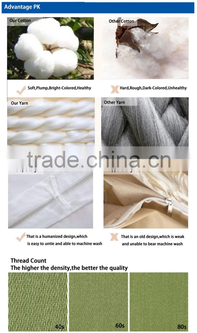 Cheap wholesale soft cotton flower pattern 4 pcs Bedding set