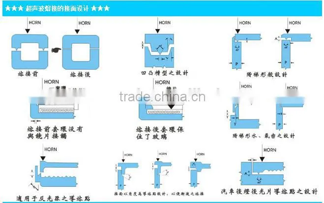 15Khz ultrasonic welder cutting for scouring pad velcro gloves hot sale high power with amplifier booster
