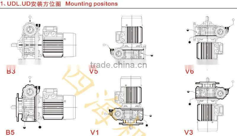 Adjust speed and toruqe UD speed variable
