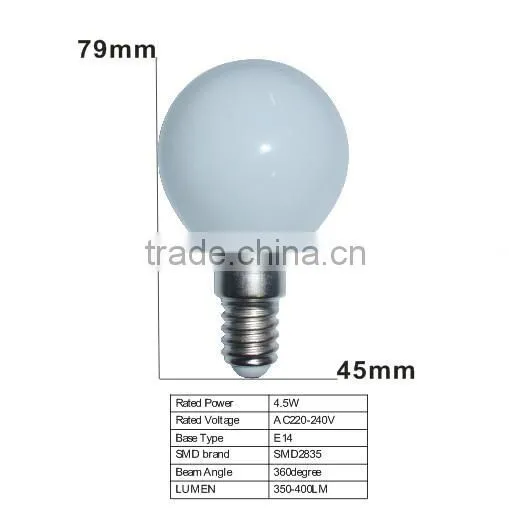 Newly design Led Pendant Lamp For Sitting Room