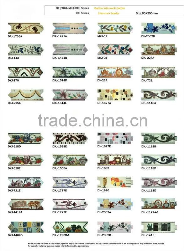 8x25cm Listello border tile