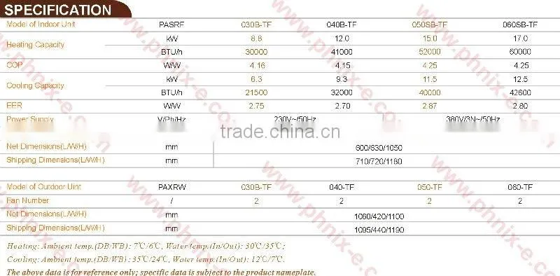 Commercial Heat Pump(CE, CB, EC, ETL, CETL, C-TICK, WATER MARK, STANDARD MARK, UL, SABS, SANS, SAA, SASO, VDE, RoHS, REACH)