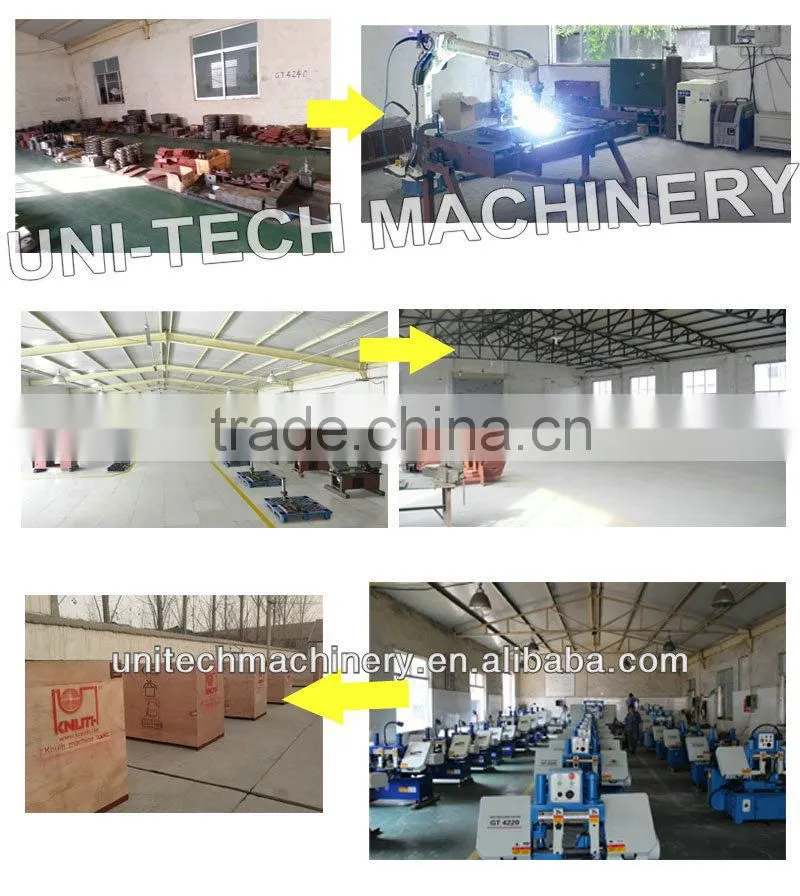 band sawing machine