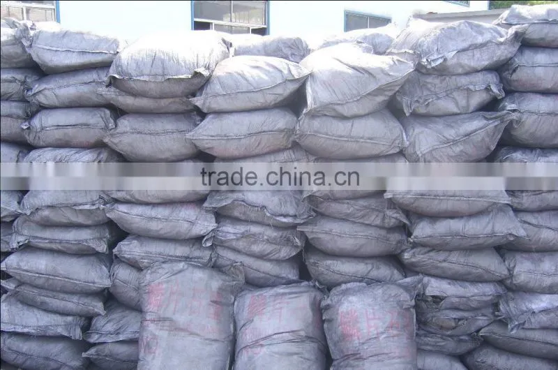 High Quality Graphite Powder Price