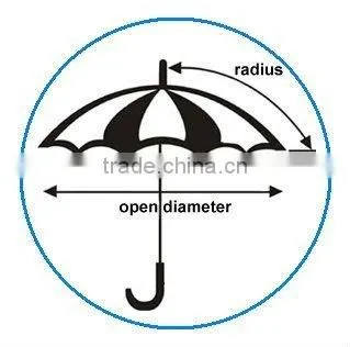 sublimation printing umbrella (fullcolor heat transfer printing)